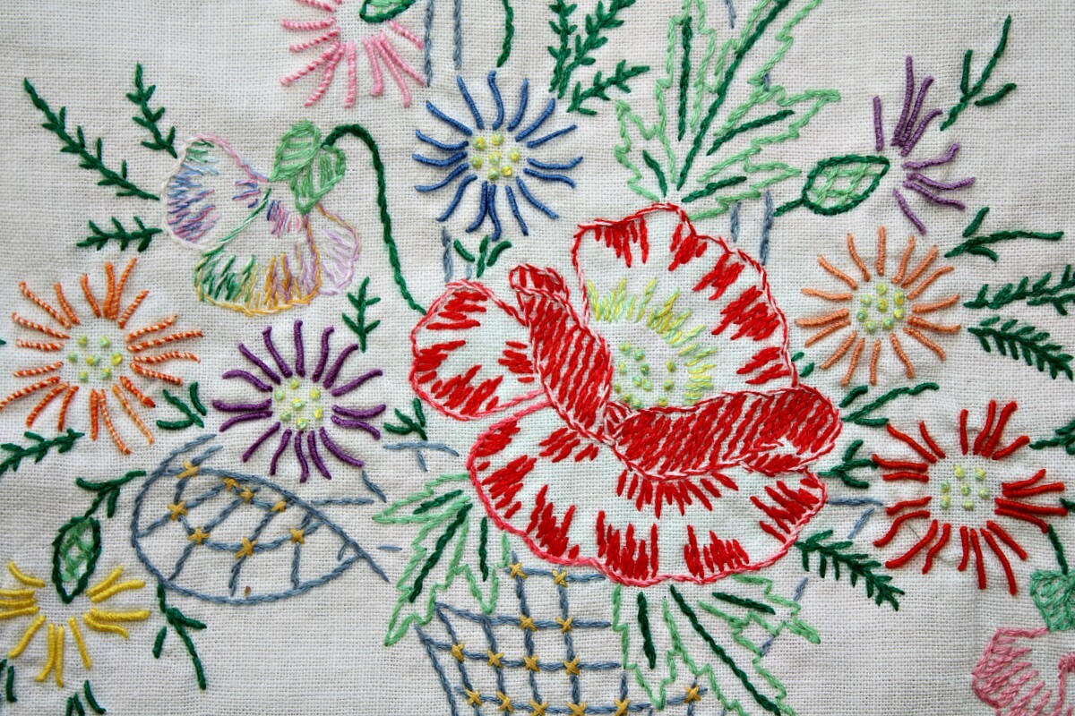 Vintage Embroidered Table Runner / Dresser Scarf Floral / Baskets 41