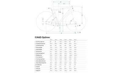 2023 Cannondale CAAD Optimo 3 MetrGry