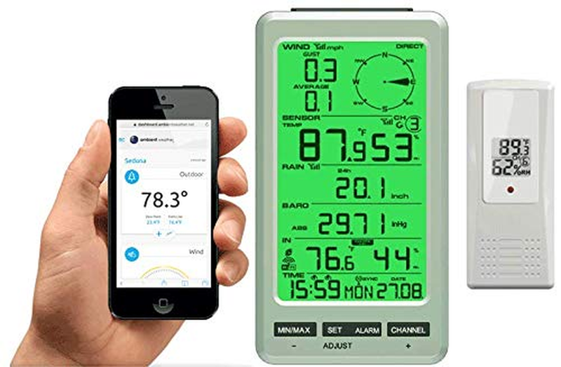 Receiver W/ Alexa Google