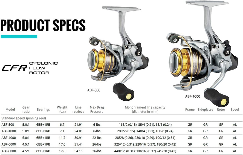 Okuma Avenger ABF Graphite Baitfeeder Saltwater Spinning Reel