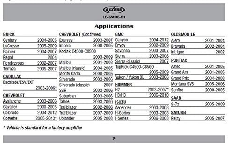 Metra LC-GMRC-01 GM Class 2 Data Bus Interface