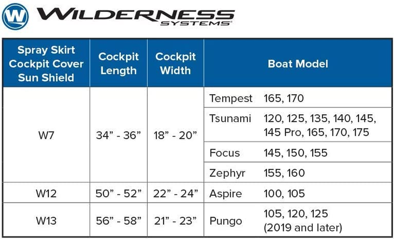 Wilderness Systems Sunshield - for Aspire, Pungo and Other Sit-Inside Kayaks -Si