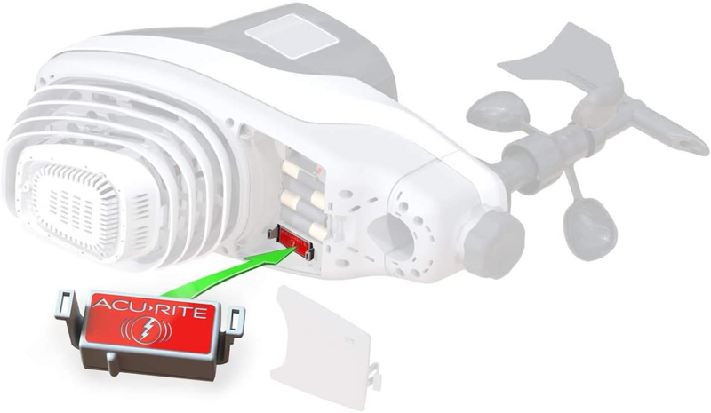 Lightning Detector Atlas Weather Station Red