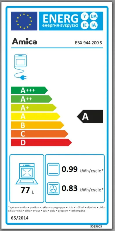 EEK:A Energieeffizienzklasse A von A+++ bis D