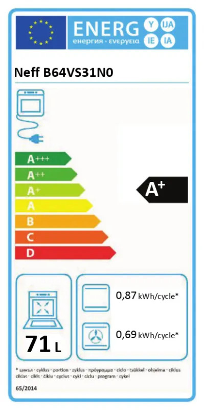 EEK:A+ Energieeffizienzklasse A+ von A+++ bis D