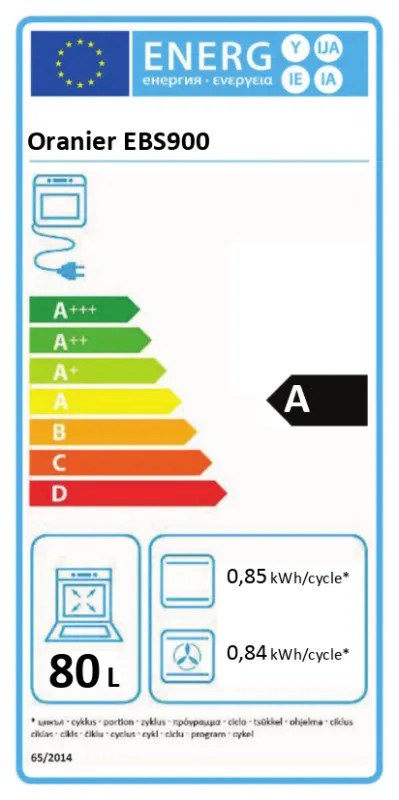 EEK:A Energieeffizienzklasse A von A+++ bis D