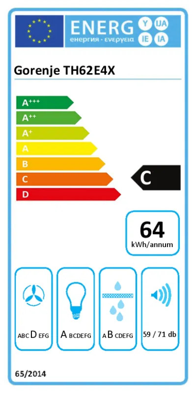 EEK:C Energieeffizienzklasse C von A+++ bis D