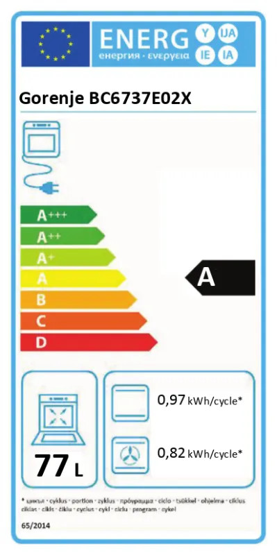 EEK:A Energieeffizienzklasse A von A+++ bis D