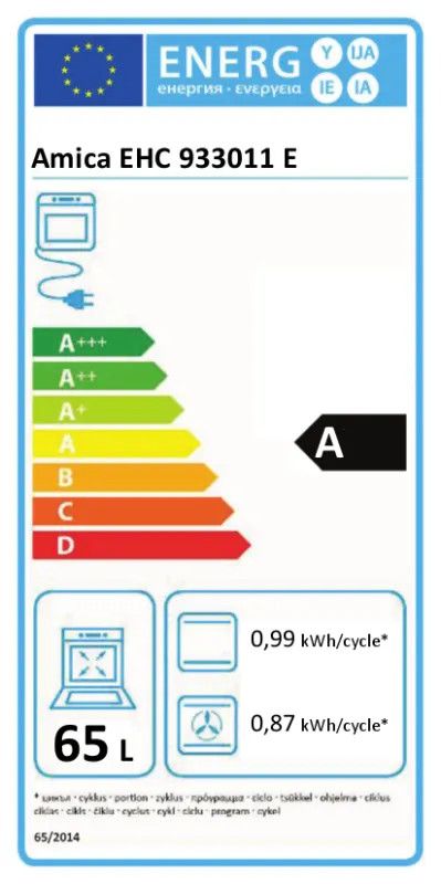 EEK:A Energieeffizienzklasse A von A+++ bis D