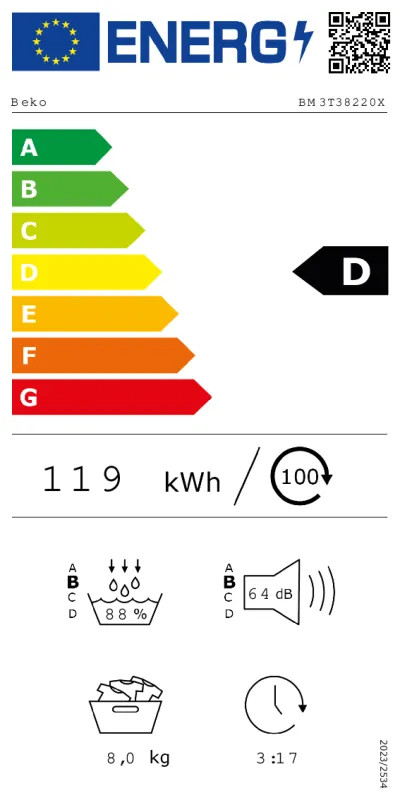 EEK:D Energieeffizienzklasse D von A bis G