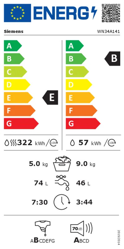 EEK:E Energieeffizienzklasse E von A bis G