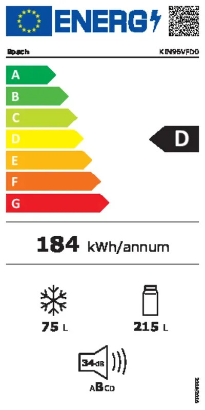 EEK:D Energieeffizienzklasse D von A bis G