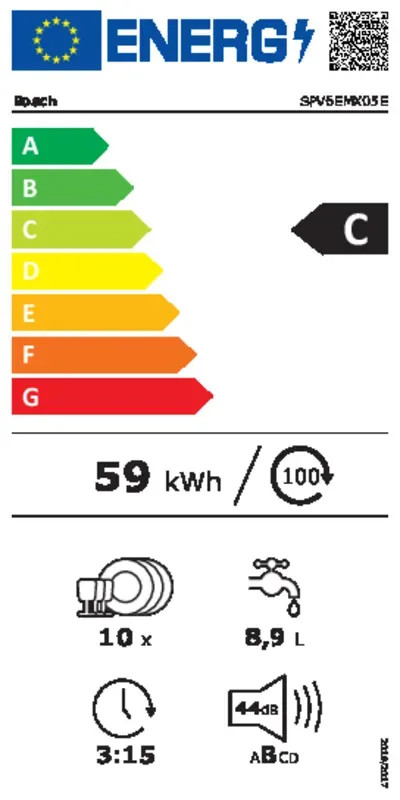 EEK:C Energieeffizienzklasse C von A bis G
