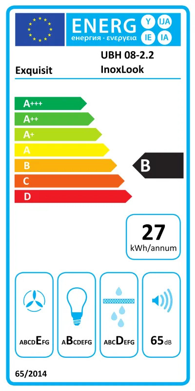 EEK:B Energieeffizienzklasse B von A+++ bis D