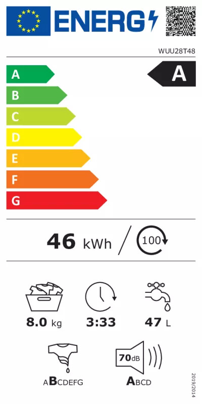 EEK:A Energieeffizienzklasse A von A bis G