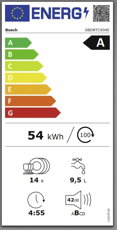 EEK:A Energieeffizienzklasse A von A bis G