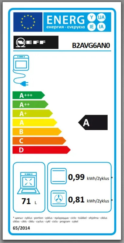 EEK:A Energieeffizienzklasse A von A+++ bis D