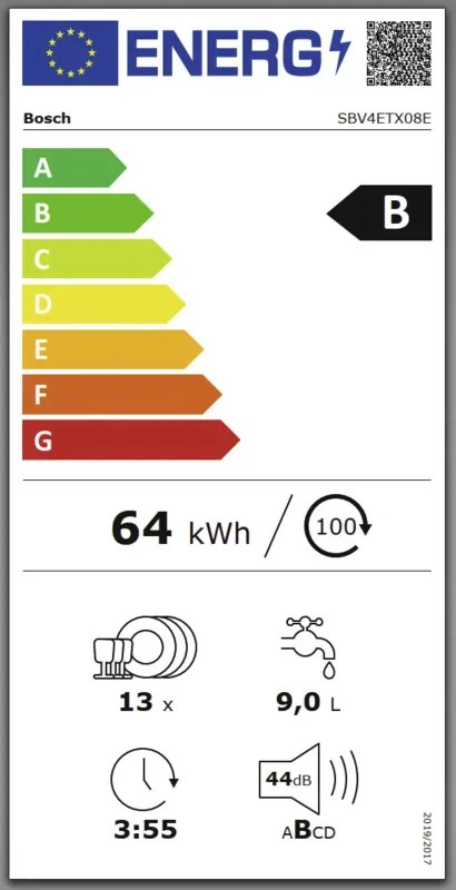 EEK:B Energieeffizienzklasse B von A bis G
