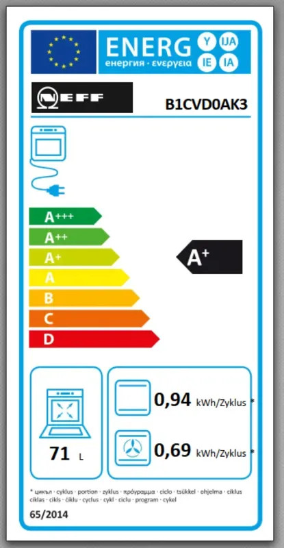 EEK:A+ Energieeffizienzklasse A+ von A+++ bis D