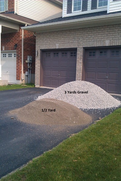 GRAVEL,CRUSHED STONE, SAND,LIMESTONE SCREENINGS,DELIVERY 