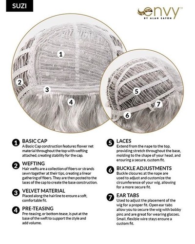Suzi | Envy Wigs | Basic Cap | You Choose Color