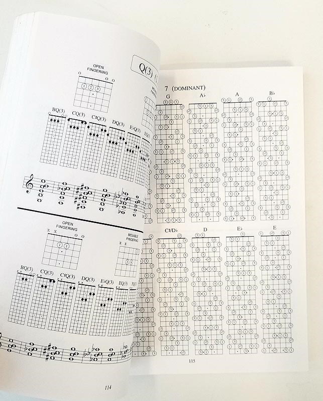 The Guitar Grimoire: Chord Encyclopedia