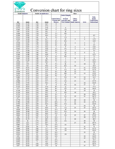 Leer Fit Chart