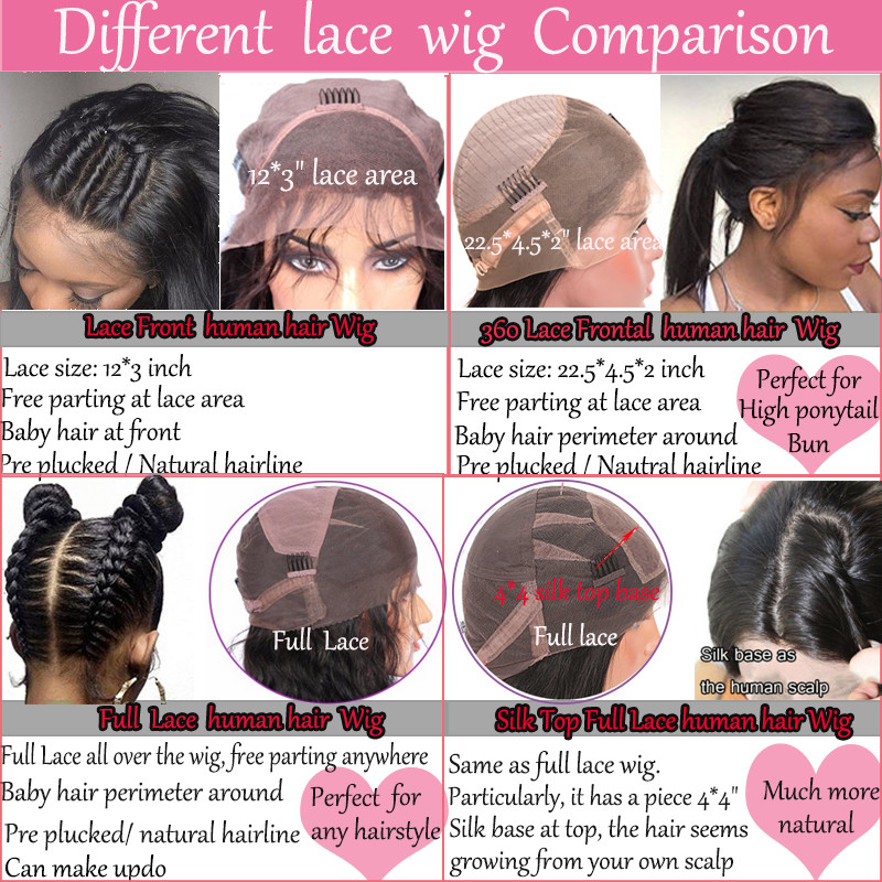 Human Hair Lace Front Wigs With Baby Hairline Off 53 Benden Al