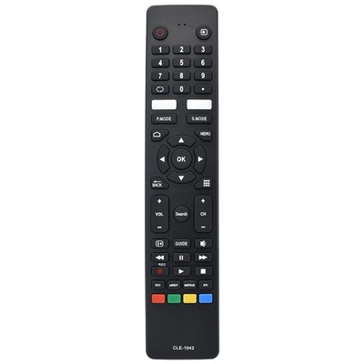 User Friendly Remote for ATV58UHDG0320 Effortless Functionality Sensitive Key