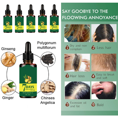 Loss Treatment Growth Hair
