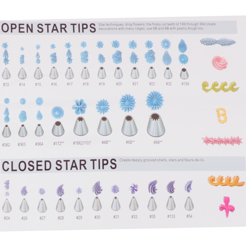 Wilton Icing Tips Poster Cake Decorating Supplies New Assorted