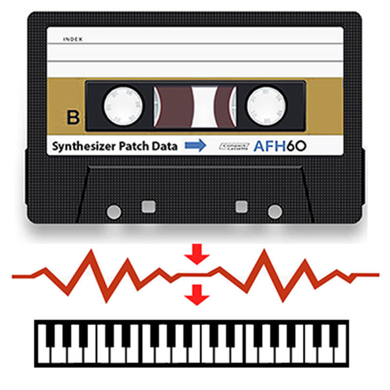 Mini dv hi8 vhs. Наклейки на видеокассеты. Магнитофонная кассета 120. Аудиокассеты maxell ud. Данные на кассету.