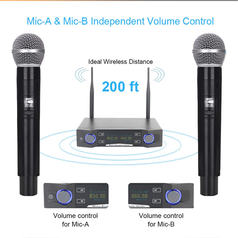 Wireless Dual Microphone Professional 2 Channel UHF Cordless