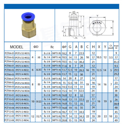 Nylon Pneumatic Push to Connector Fitting Air Hose Tube union Inline Many Type