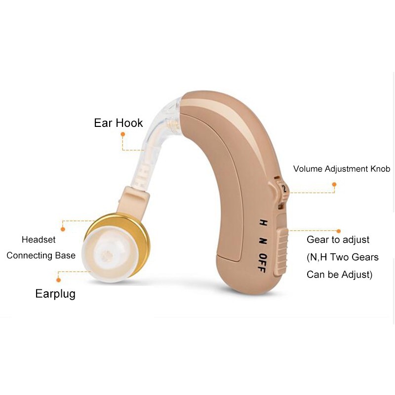 AXON Rechargeable Hearing Aid, Model C-109
