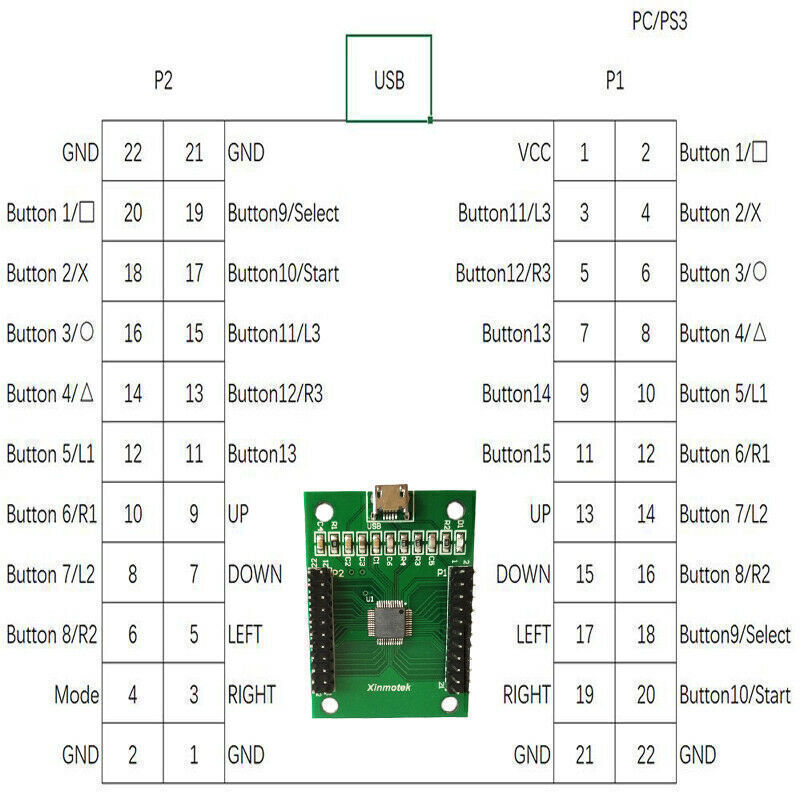 Arcade Encoder to USB Controller 187  Wiring 2 Players DIY Kit For Mame PC PS3