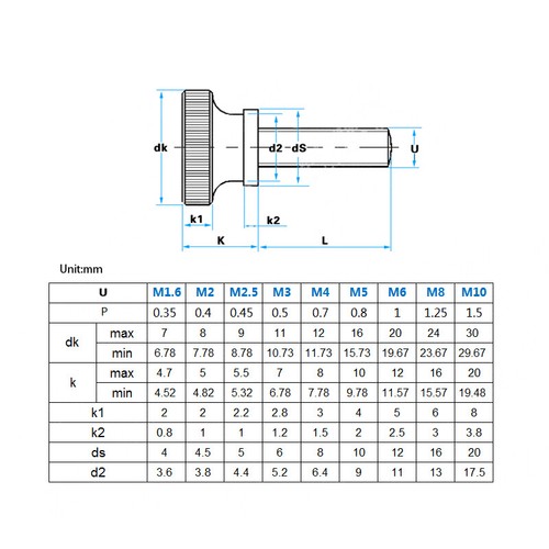 Knurled Thumb Screw Round Flat Head Grip Knob Adjustment Screws Stainless Steel
