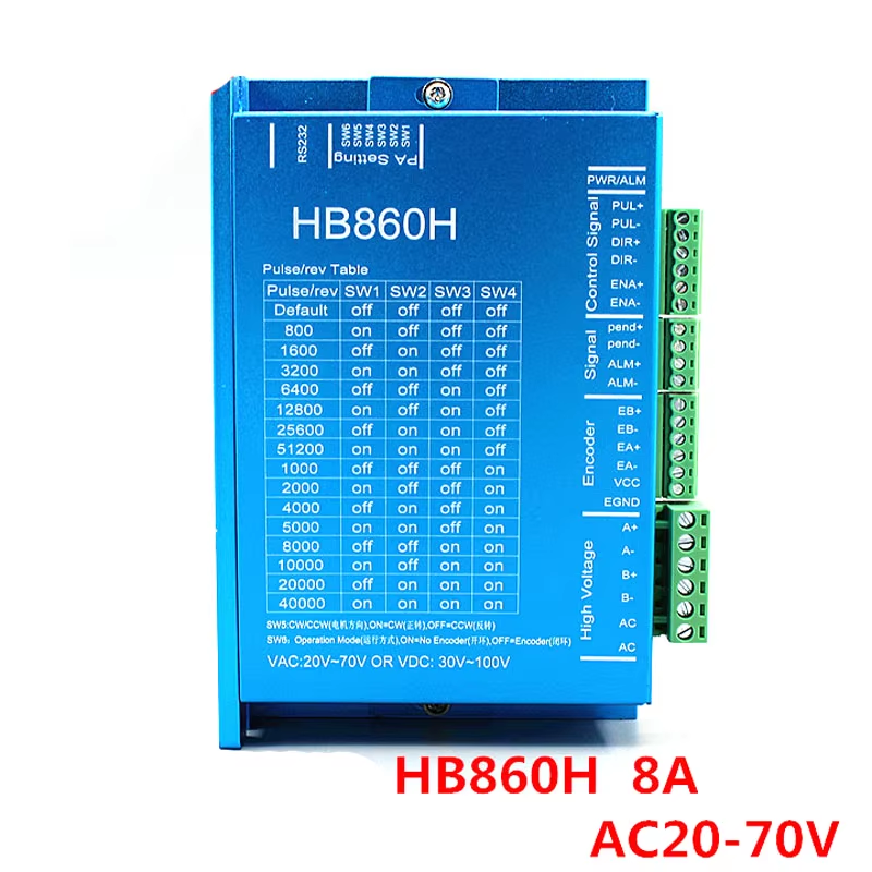 closed-loop Stepper motor driver HB860H for Nema 86 closed loop stepper motor
