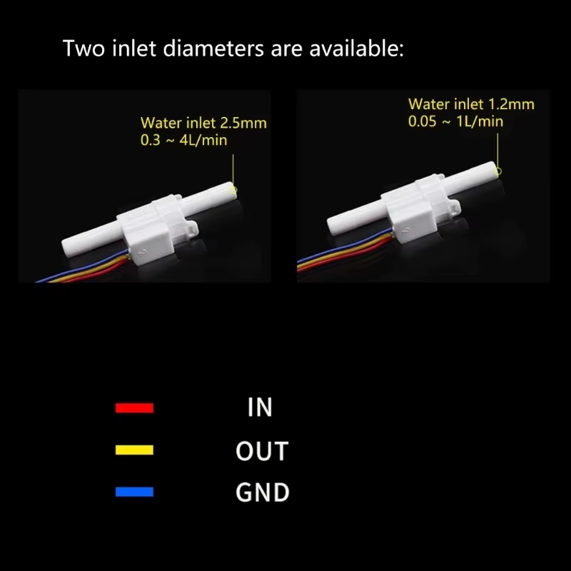 Hall Effect Mini Water Flow Sensor TM02 TM03 Pulse Output 3.5‑24V Transparent Qu