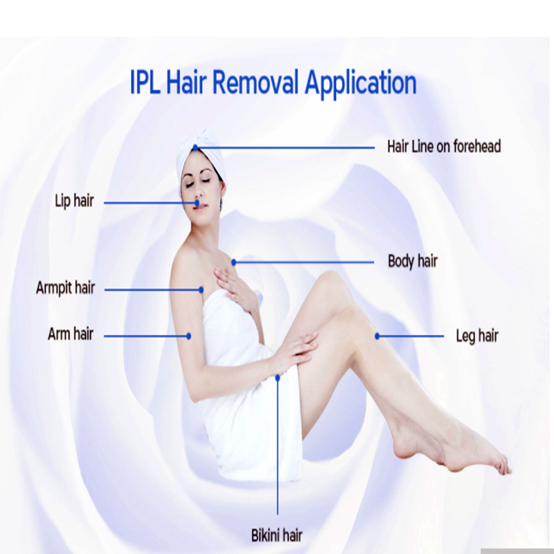 Laser Hair Removal Permanent IPL Face&Body Skin Painless Shaving Epilator Kit US