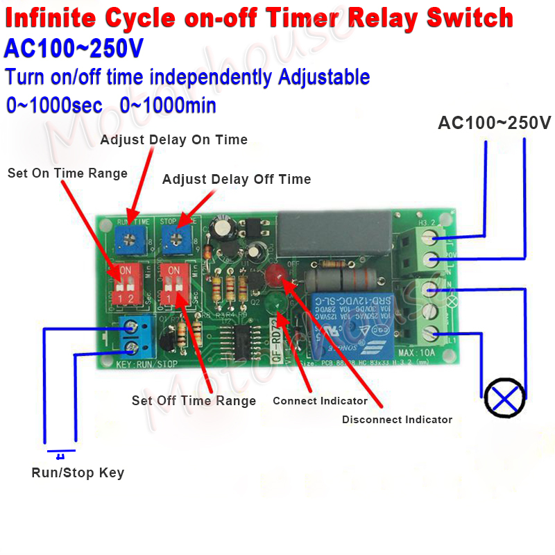 Timing relay. Gprs реле 220в on/off. cycle time timer switch delay relay on off. time delay relay module инструкция по установке. off delay timer.