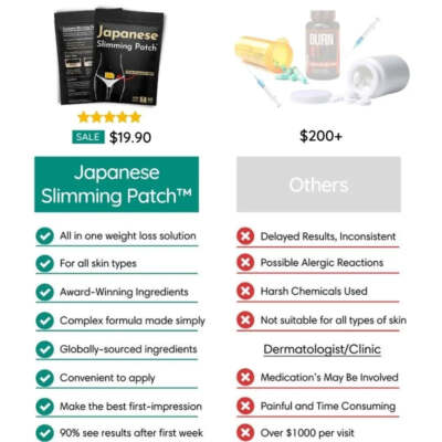 50PCS Slim Patch Weight Loss Slimming Diets Pads Detox Fat Burner Herbal Pads US