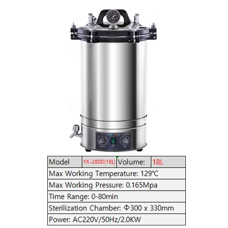 Automatic High Temperature Pressure Steam Sterilizer Pots 18L/24L/30L Portable P