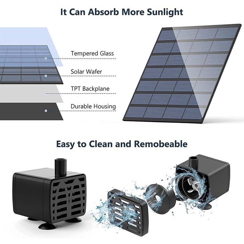 Solar Panel Fountain Submersible Floating Water Pump Bird Bath Pond Yard Outdoor