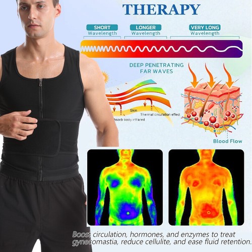 Canotta Compressione Uomo SHAPERIN Per Ginecomastia - Body Shaper Gilet Sauna