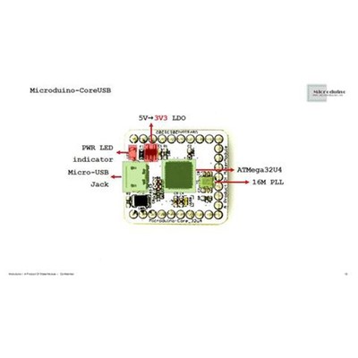 Microduino DIY CoreUSB Module