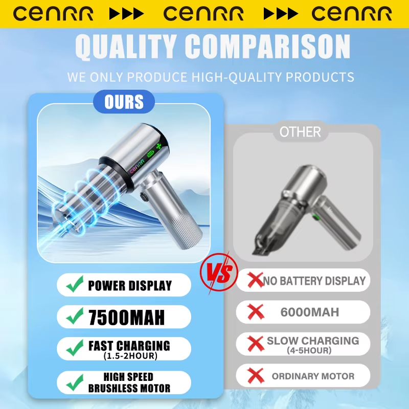 Car Vacuum Cleaner Strong Suction Powerful Portable HandHeld Car Cleaner for Hom