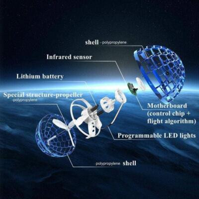 Flying Spinner, Fly Orb Pro Mini Drone, Fidget Spinner, Hover Ball Boomerang Toy