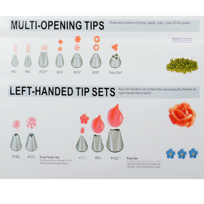 Wilton Icing Tips Poster Cake Decorating Supplies New Assorted