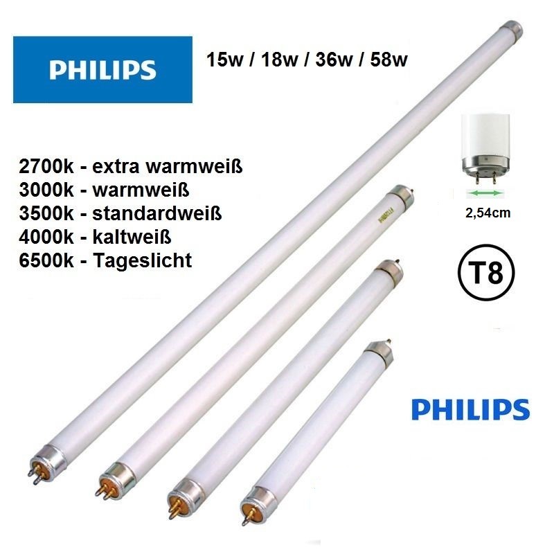 Leuchtstoffröhre 36w